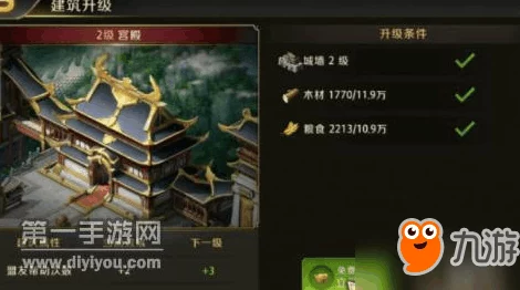 真龙霸业建筑升级全解析：王城升级所需资源详细表格与攻略