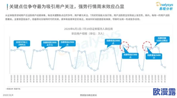 欧美操操网，内容丰富多样，满足了不同用户的需求，非常好用！
