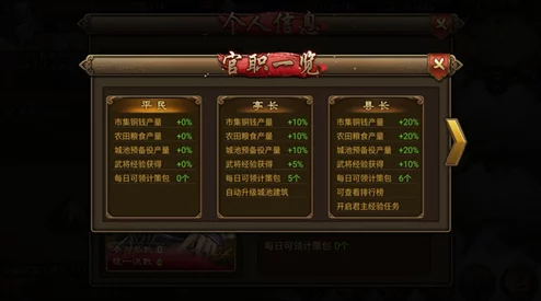 全面解析：朕的江山官职系统玩法规则与晋升攻略详细介绍