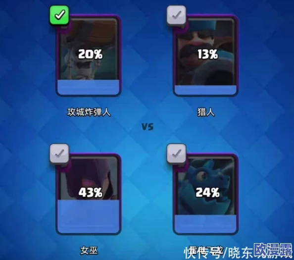 皇室战争新卡深度解析：史诗猎人独特玩法与策略全面分享