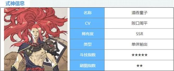 阴阳师手游新版酒吞童子斗技攻略：2000分以上高分技巧与实战策略分享
