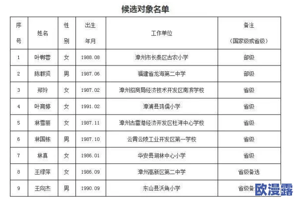 当好色老师王霞遇上青春叛逆期：一场师生之间的爱与成长的奇妙旅程