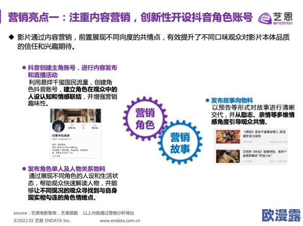 黄色B片：这类影片虽然有其市场，但内容质量和社会影响值得深思