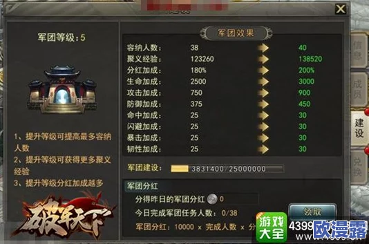 《少年锦衣卫》破军职业深度剖析：全方位职业技能详细说明与特色解析