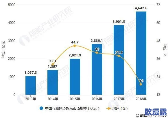 美国免费一级片，内容丰富多样，满足了不同观众的需求，非常值得一看！