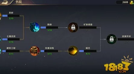 真龙霸业宫殿升级全面攻略：高效技巧与所需资源详细一览表