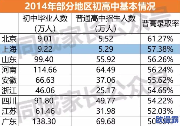 欧美一区二区三区四区五区无卡码，真是方便了很多用户，期待更多内容更新！