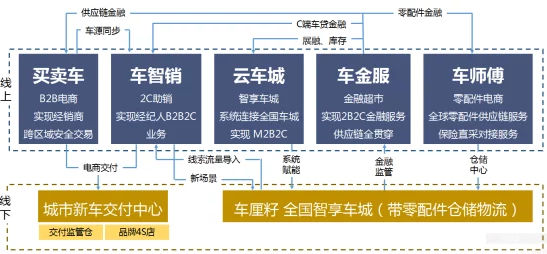 akt.vicineko.shantian官网总站，网站内容丰富，服务态度很好，非常值得推荐给大家！