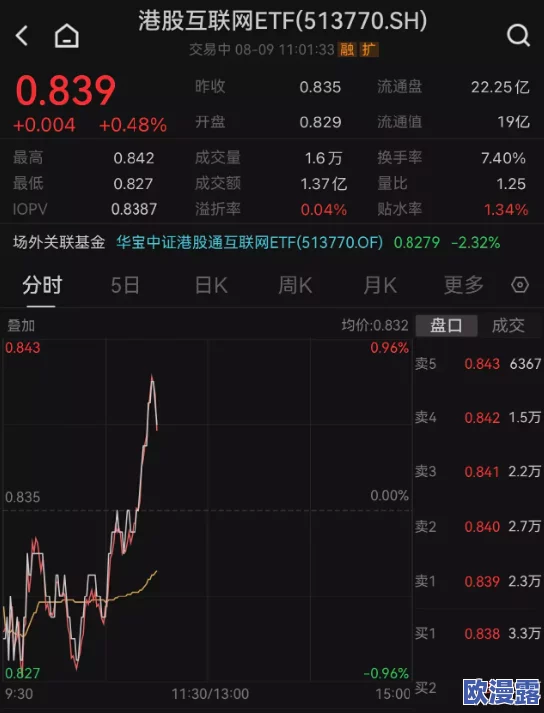 akt.vicineko.shantian官网总站，网站内容丰富，服务态度很好，非常值得推荐给大家！