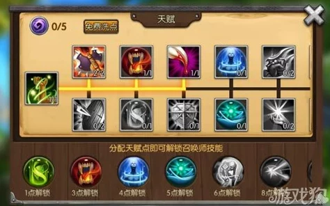 召唤师联盟全面解析：装备系统攻略与品质一览，打造最强战力指南