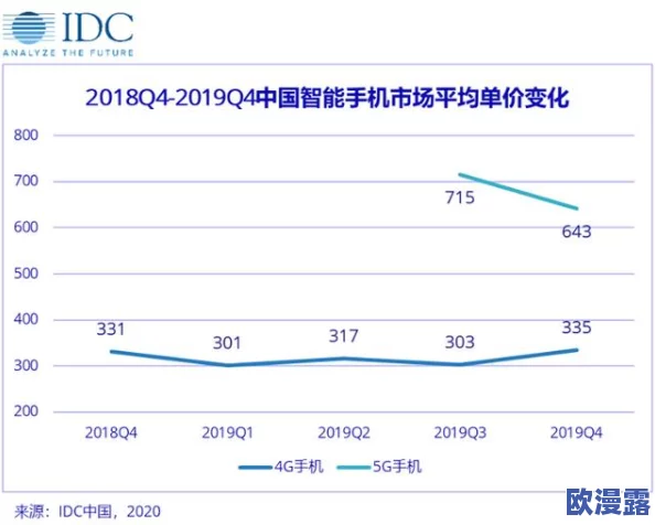 午＊影视最新进展：新项目启动，力求在市场中占据更大份额，提升品牌影响力与观众互动体验