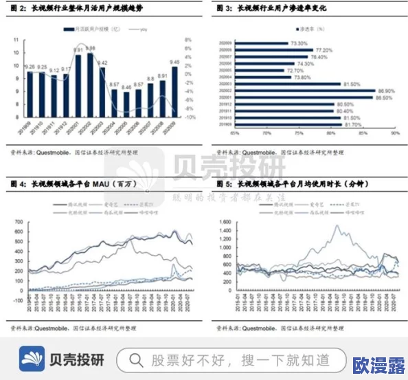 国内精品露脸在线视频播放：最新技术进展与用户体验提升，推动行业发展新趋势与市场潜力分析