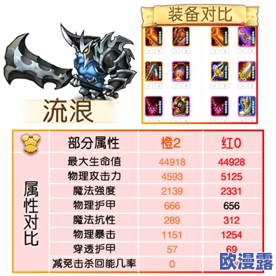 刀塔传奇精彩对决！探索魂匣英雄魔蛇之女技能全解析视频