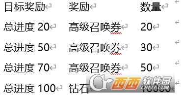 新易便利屋奖励获取方式全面解析与操作指南详解标题