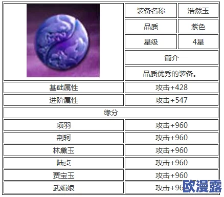莽荒天下司命玉链全面解析：属性推荐与高效玉石搭配攻略