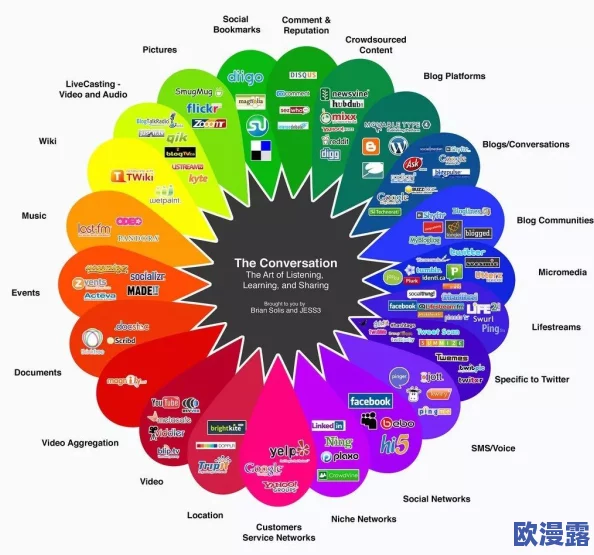 啊～用力cao我cao烂我h：近日，该话题在社交媒体上引发热议，网友们纷纷发表看法，讨论其背后的文化现象与社会影响