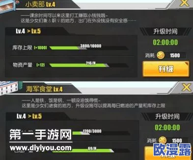 详细解析：碧蓝航线中集齐全套金装备所需物资量及策略建议