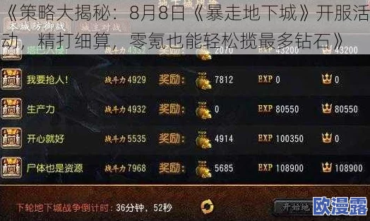 《暴走地下城》8月31日开服盛典：攻略揭秘，如何用最少的钱狂揽最多钻石
