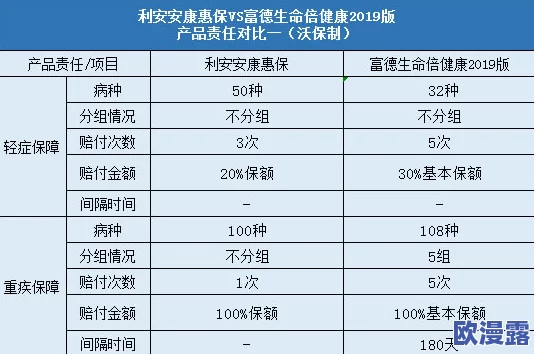 国产精品国产三级国产专区5o，内容丰富多样，让人眼前一亮，值得一看！