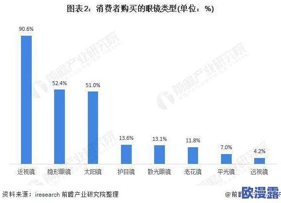 欧美日本在线一区二区三区，内容丰富多样，满足了不同观众的需求，非常值得一看！