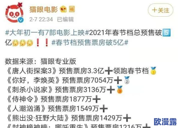 成年免费大片黄在线观看免费，内容丰富多样，真是个不错的选择，让人眼前一亮！