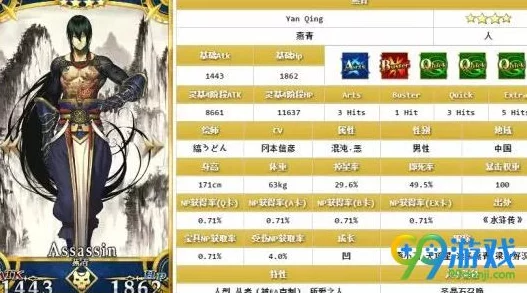 《命运/冠位指定》FGO燕青角色满破灵基再临所需材料详细一览表