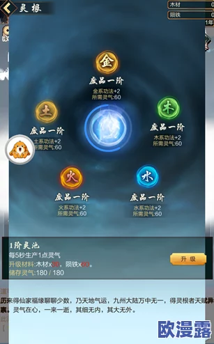 《凡人修仙传手游》友情点属性高效获取策略与全面详解指南