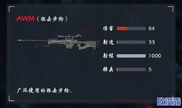 终结者2审判日新武器评测：SVD狙击枪性能好用吗？详细使用分析与评价