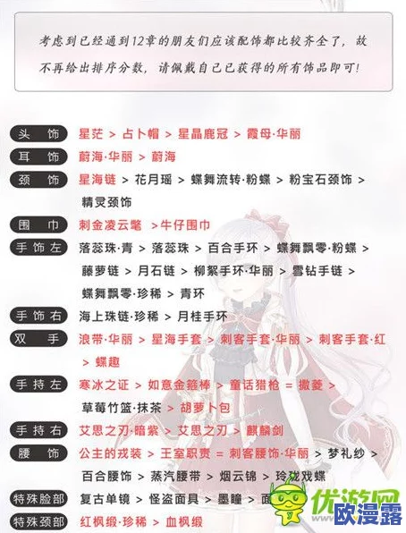奇迹暖暖星缘结缔加分关卡全面解析与高效攻略指南