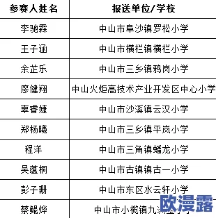 全面解析实战十一人名帅之路系统:玩法规则、策略技巧与晋升之道介绍 全面解析实战十一人名帅之路系统:玩法规则、策略技巧与晋升之道介绍