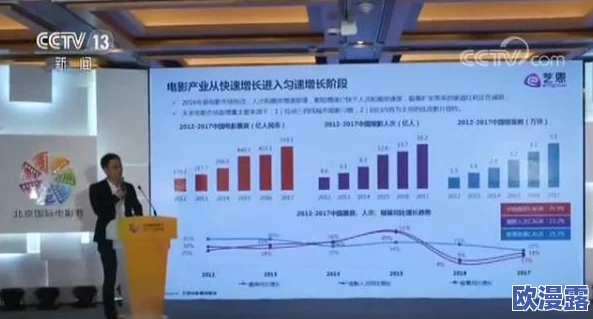 国产www在线播放：震惊！最新数据显示国产影视作品观看量激增，超越国际巨头引发热议！