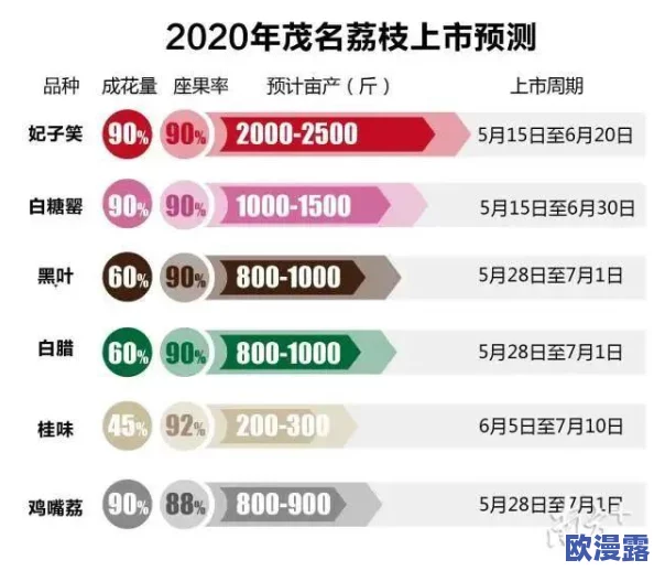 欧美精品一区二区三区免费播放，内容丰富多样，让人耳目一新，值得一看！