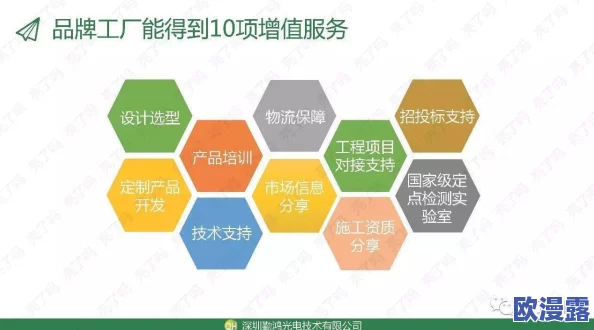 y80s.cn网友看法信息该网站提供丰富的资源和内容吸引了许多用户关注但也有部分网友对其安全性表示担忧