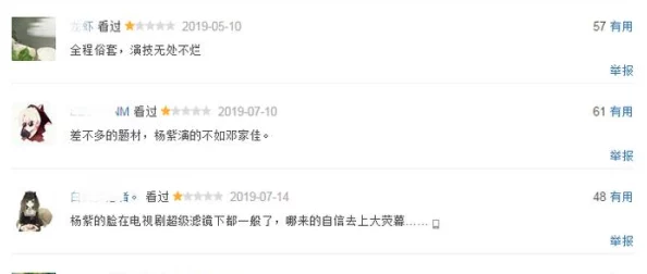火车上娇妻被别人玩尿电影网友热议：这部影片的情节设定太过离谱，难以让人接受，甚至引发了对道德底线的讨论