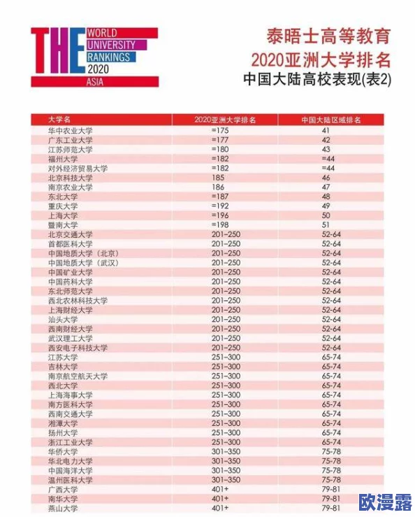 黄＊排名网友认为该排名反映了当前行业趋势，但也有人质疑其公正性，认为数据来源不够透明，需进一步验证