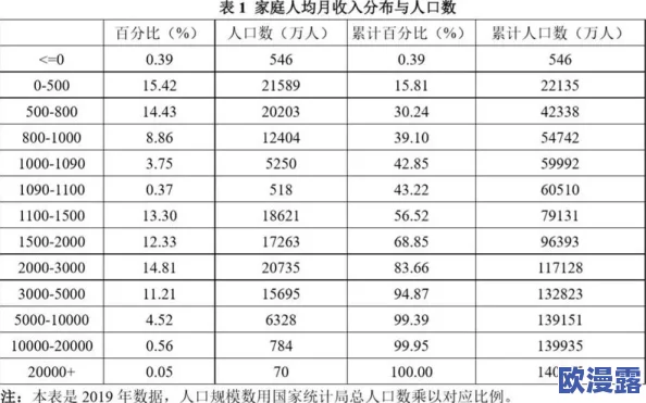 欧美精品网址，内容丰富多样，用户体验良好，是寻找优质资源的理想选择