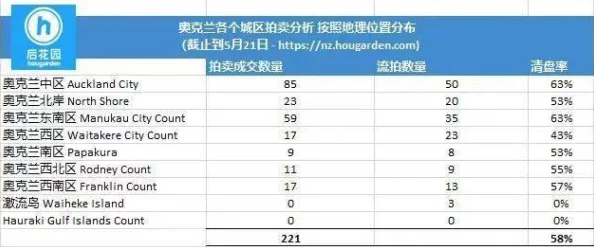 兵人大战全面资源介绍：深入剖析五种核心资源的功能与战略价值