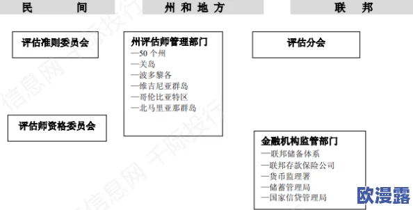 兵人大战全面资源介绍：深入剖析五种核心资源的功能与战略价值