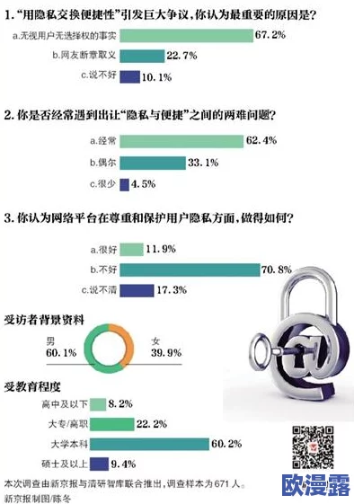 男女做爰全过程免费app网友普遍认为该应用提供了便捷的交流平台，但也有用户对隐私安全表示担忧，建议谨慎使用
