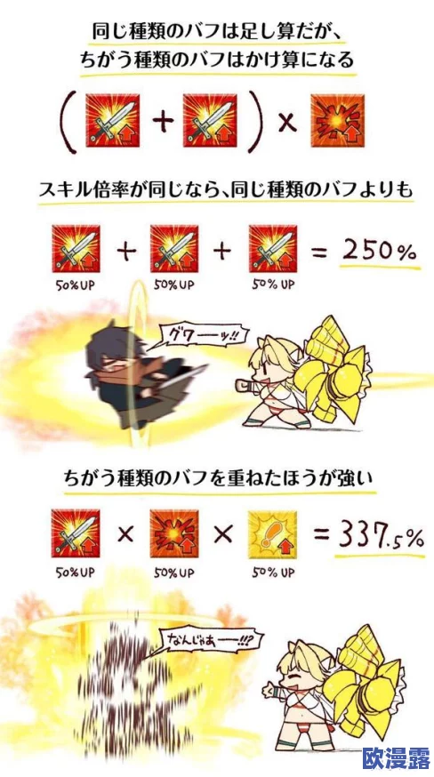 深度解析《命运/冠位指定》宝具伤害计算公式：全面攻略与实战应用分析