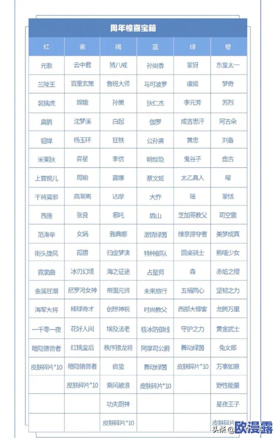 功夫手游充值全攻略:iOS与安卓平台充值方法及优惠大全指南 功夫手游充值全攻略:iOS与安卓平台充值方法及优惠大全指南