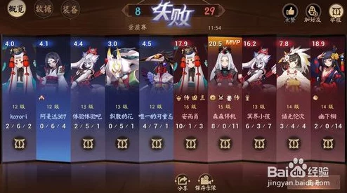 决战平安京首测时间意外延长，挚友激活码大放送加码回馈玩家期待