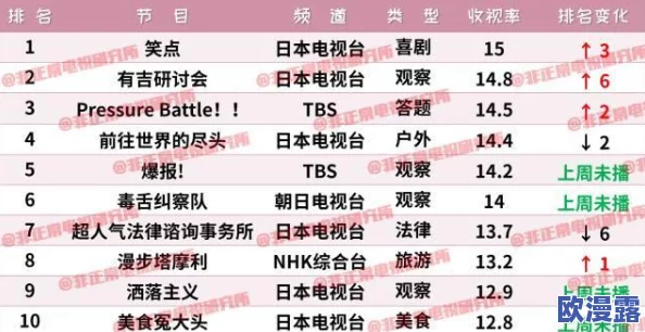 日韩精品一卡2卡三卡4卡网友认为这种多样化的选择满足了不同需求，提升了用户体验，但也有人担心内容质量参差不齐