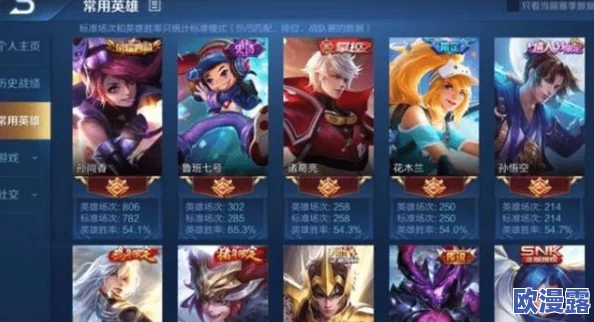 王者荣耀女生去掉小内皮肤的方法，感觉这个方法很实用，期待更多分享！