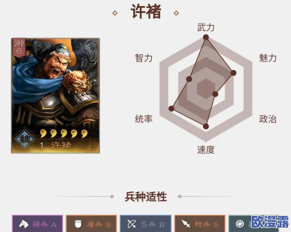 王者荣耀新英雄许褚震撼登场：全面解析其技能属性与战斗定位介绍