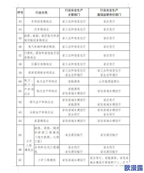 adc影院0adc年龄确认入口大驾光临，旨在为用户提供一个安全、合规的观影环境，以确保未成年人不接触不适宜内容