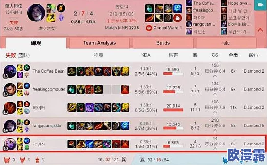 adc影院0adc年龄确认入口大驾光临，旨在为用户提供一个安全、合规的观影环境，以确保未成年人不接触不适宜内容