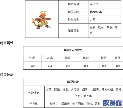 口袋妖怪重制版：详尽鸭嘴火龙捕捉地点与技巧全介绍
