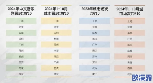 4hu最新地域网名2024年,真是太有创意了,期待能看到更多有趣的名字! 4hu最新地域网名2024年,真是太有创意了,期待能看到更多有趣的名字!