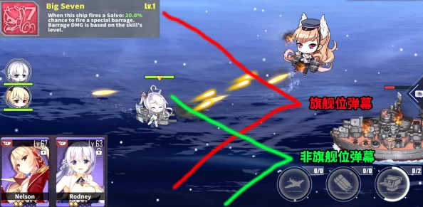 碧蓝航线攻略：光荣的一战高效打法技巧与完美通关阵容搭配指南